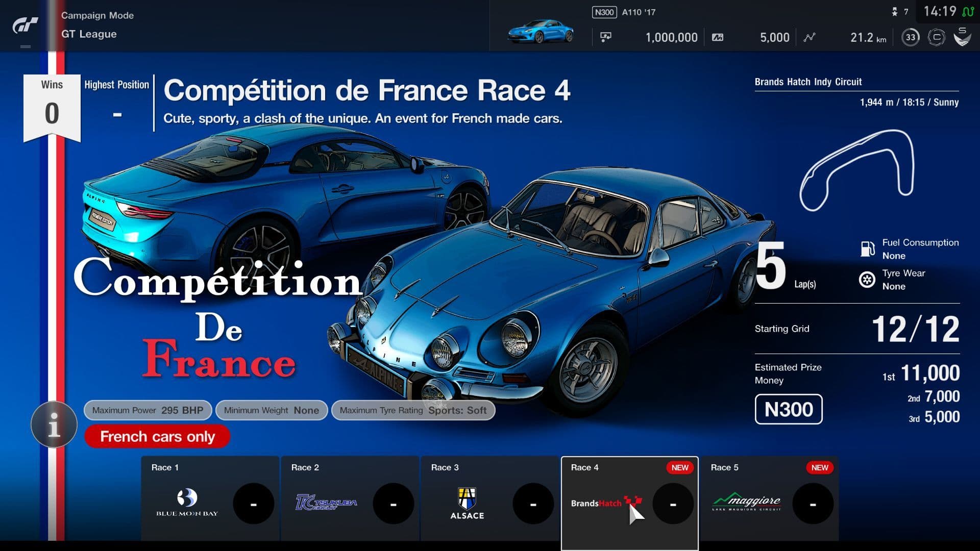Gran Turismo Sport: Spec II screenshot 2
