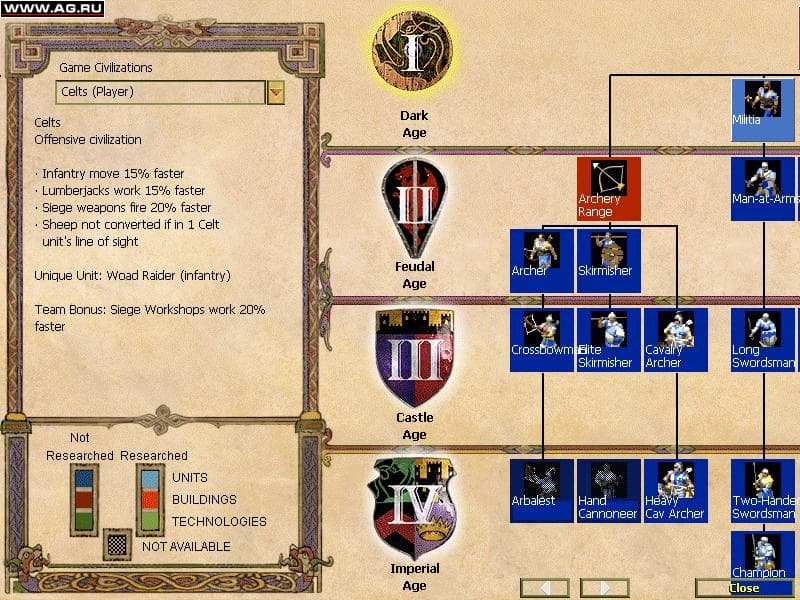 Age of Empires II: Age of Kings screenshot 1