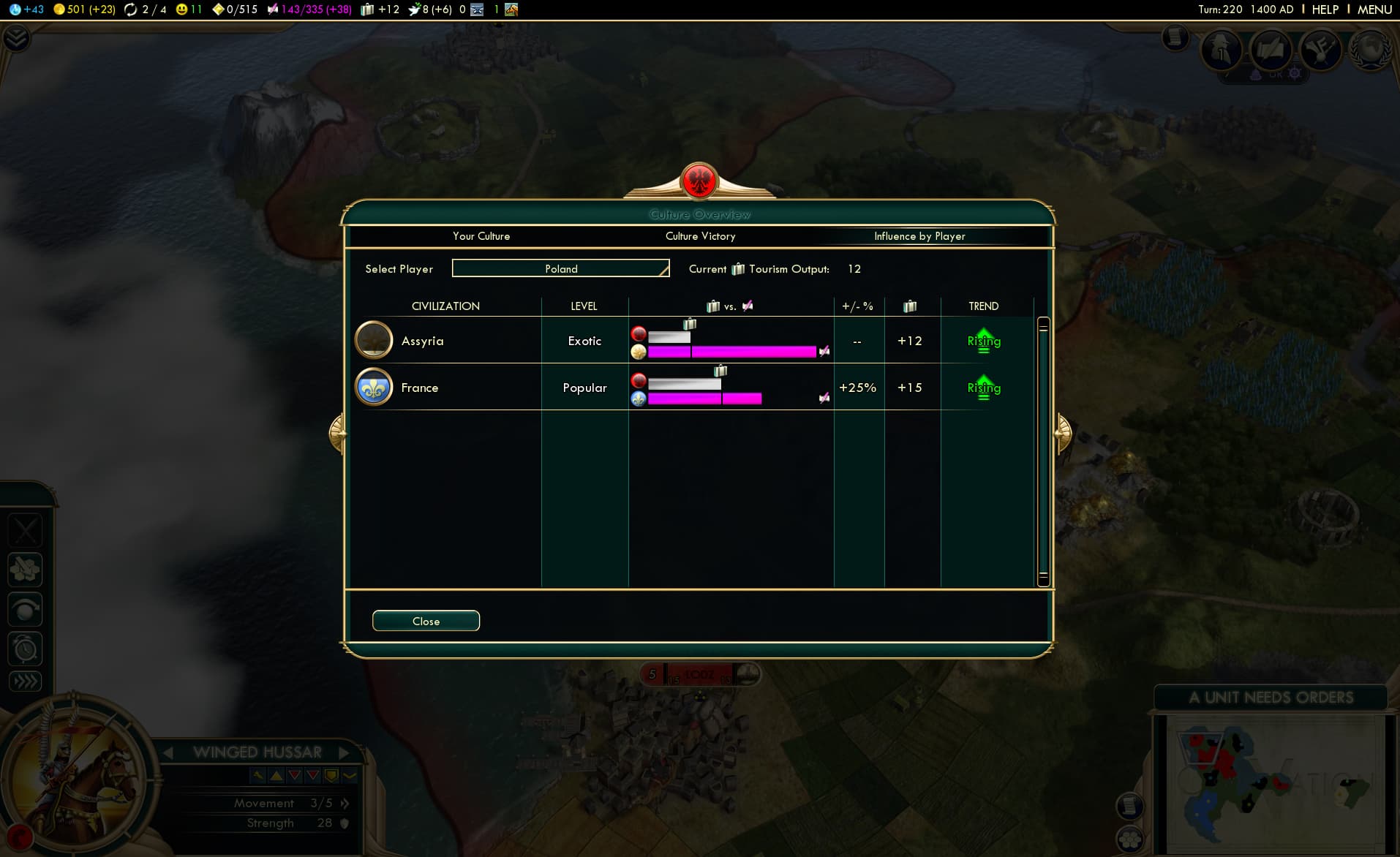Sid Meier's Civilization V: Brave New World screenshot 4